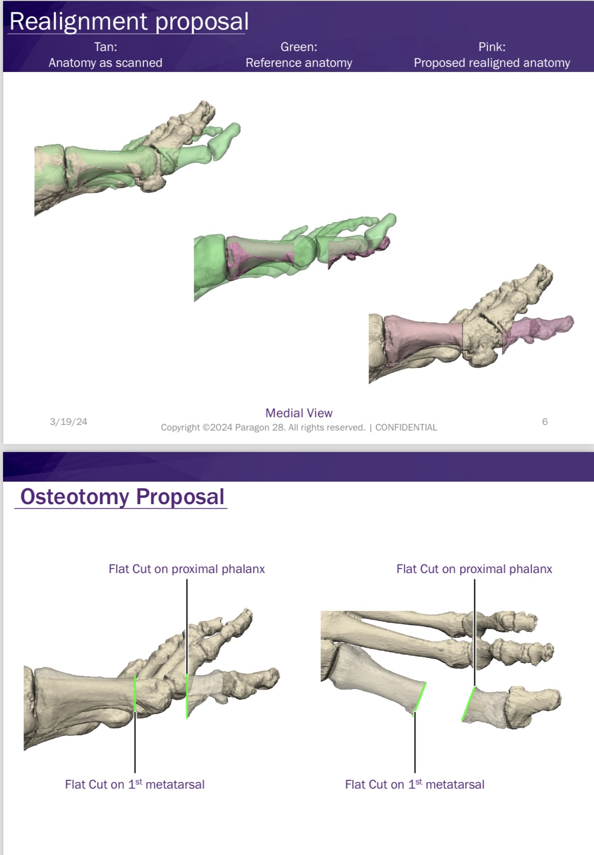 SURGERY 3D-DESIGNED JUST FOR YOU